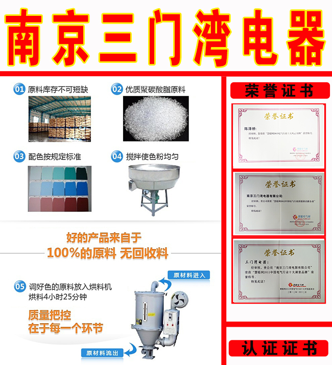 1450664303510062.jpg 生產(chǎn)流程上.jpg